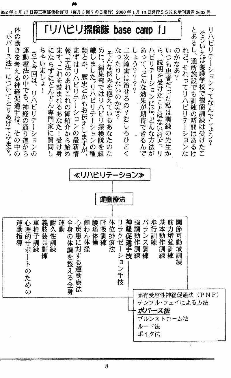 ���񂱂��ʐM�@��Q���@�W�y�[�W��