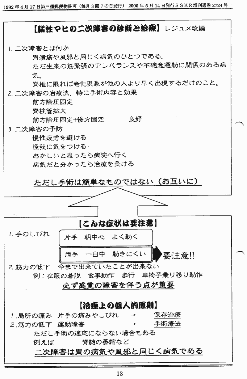 ���񂱂��ʐM�@��R���@�P�R�y�[�W��