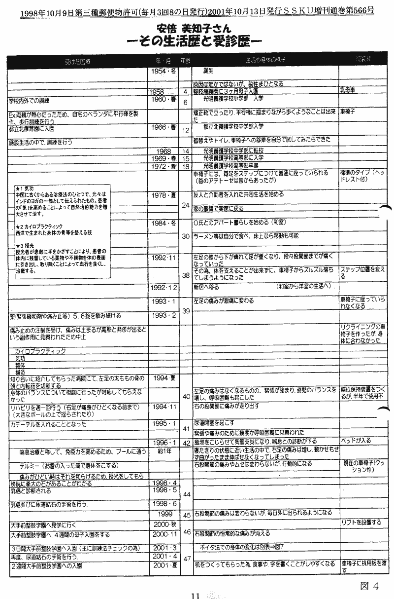 ���񂱂��ʐM�@��W���@�P�P�y�[�W��