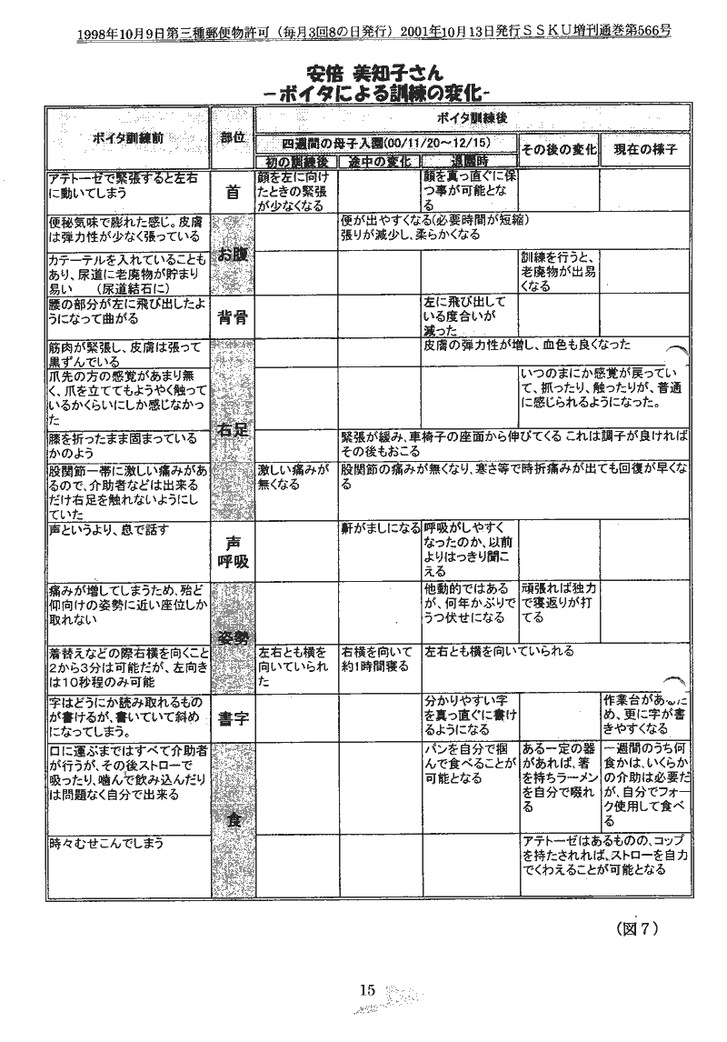 ���񂱂��ʐM�@��W���@�P�T�y�[�W��